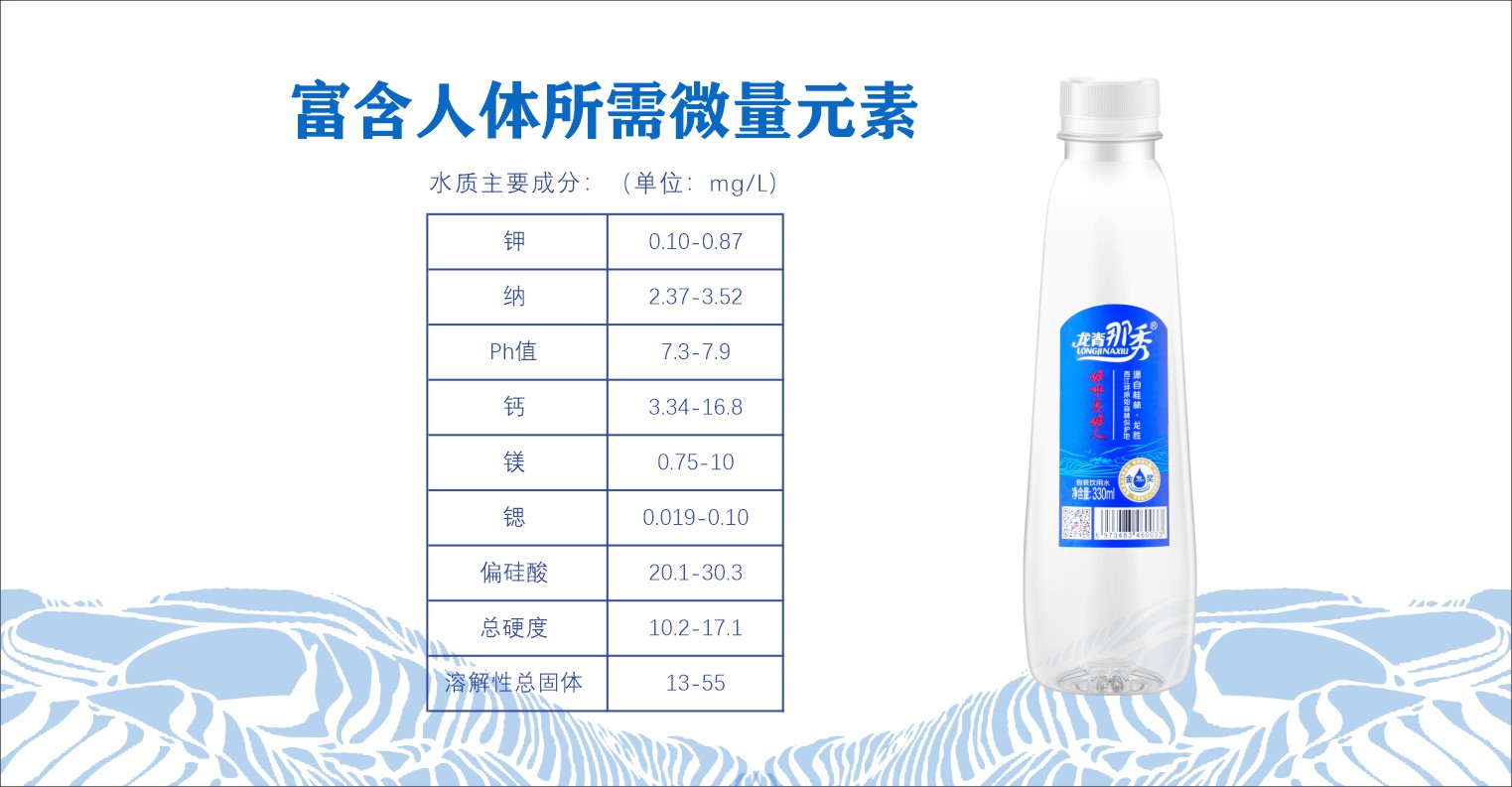 产品认证